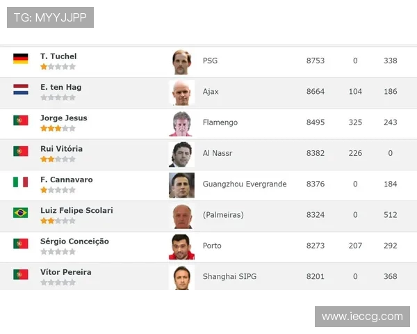 足球意甲球队排名与实力分析 足球意甲球队排名与实力分析