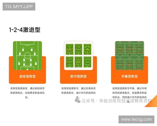 足球运动员如何优化个人技术与战术