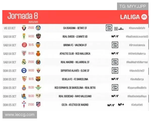 2021赛季西甲直播赛程与平台汇总，一文掌握观赛信息