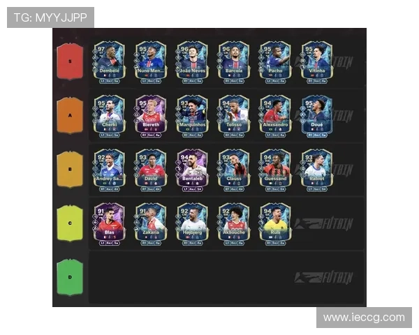 法甲赛季中期球员表现评估：中期评估法甲球员本赛季表现与进步