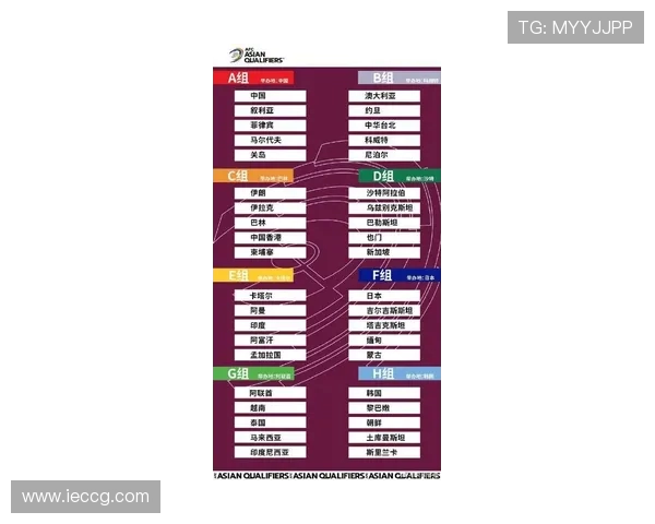 98世界杯预选赛欧洲区风云录与豪强突围之路探秘七强争霸记 98世界杯预选赛欧洲区风云录与豪强突围之路探秘七强争霸记