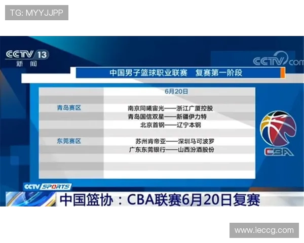 CBA复赛时间确定后球队备战计划全面启动